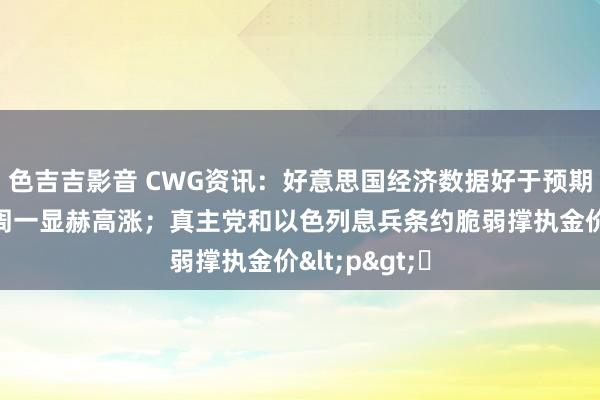 色吉吉影音 CWG资讯：好意思国经济数据好于预期，好意思元周一显赫高涨；真主党和以色列息兵条约脆弱撑执金价<p>​